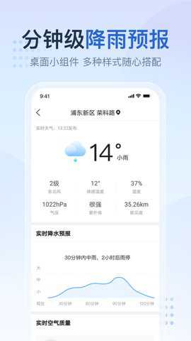 天气预报气象报下载