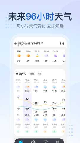天气预报气象报下载