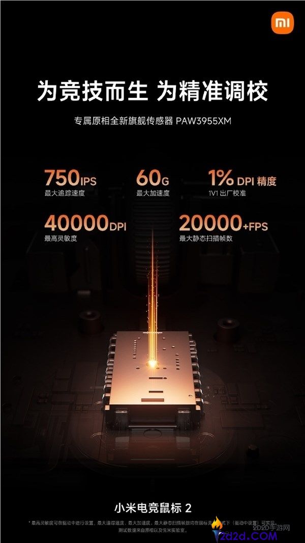 349元,小米电竞鼠标2开启众筹,原相PAW3955XM、原生双8KHz