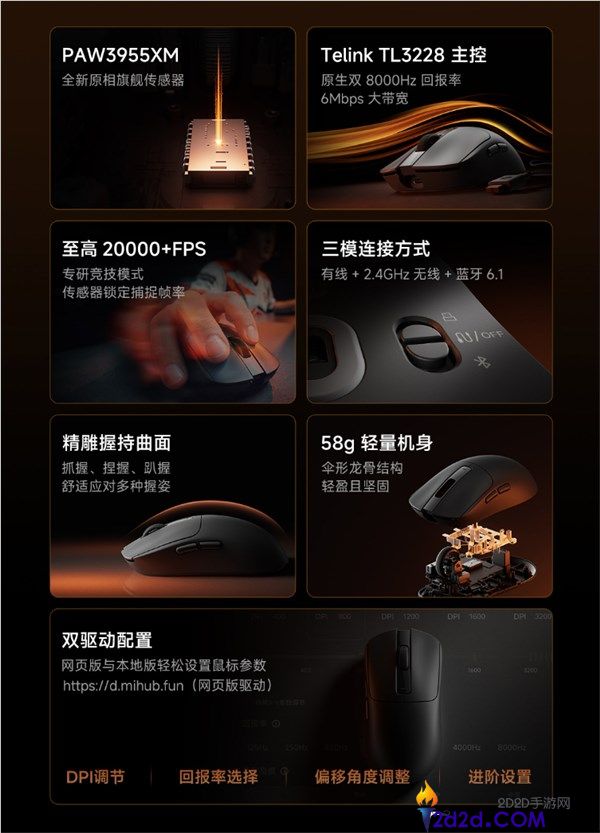 349元,小米电竞鼠标2开启众筹,原相PAW3955XM、原生双8KHz