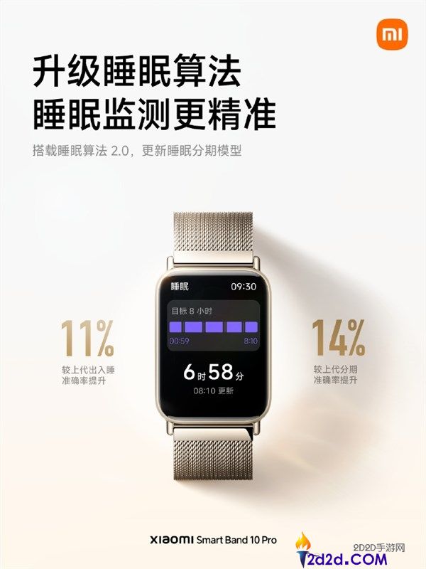 小米手环10 Pro安康监测大晋级,心率准确度98.2% 睡眠算法2.0来了
