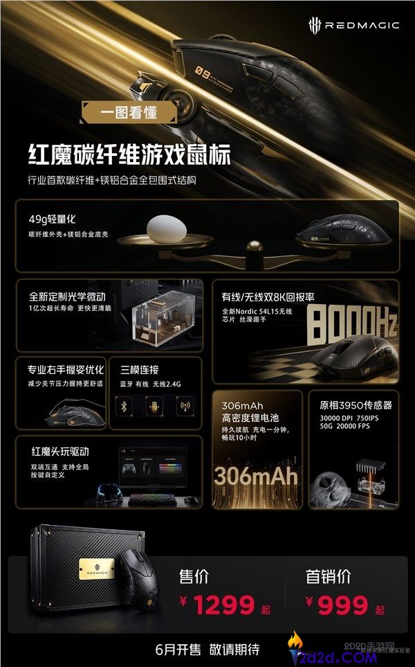 红魔碳纤维游戏鼠标首发：999 元、49g 超轻机身承重 100kg