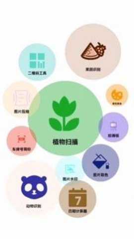 智慧随身行工具箱最新版安卓版下载