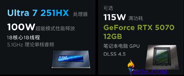 联想拯救者 Y7000X AI 轻薄电竞本发布：2.5K OLED 屏，8999 元起
