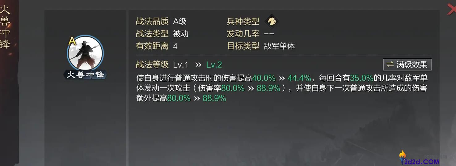 率土之滨祝融夫人怎么样