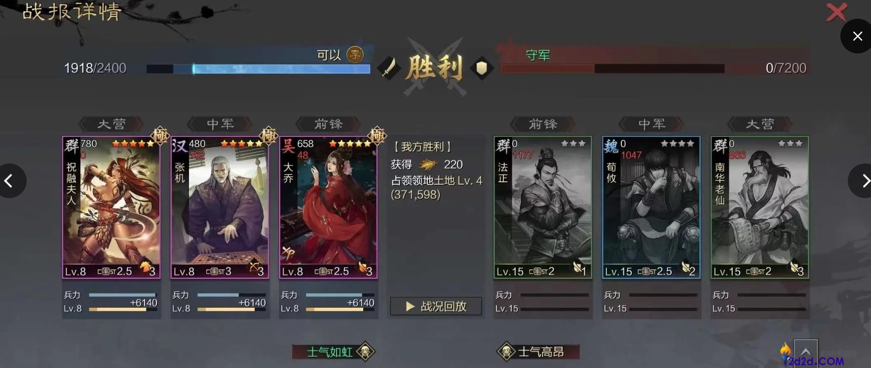 率土之滨祝融夫人怎么样