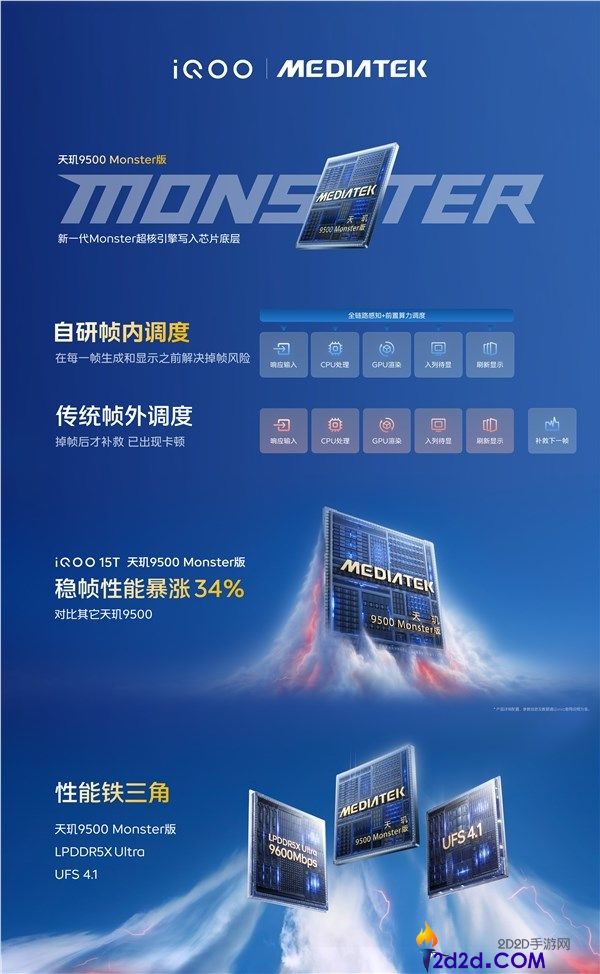 iQOO 15T 正式发布：首发天玑 9500 最强版，3299 元起