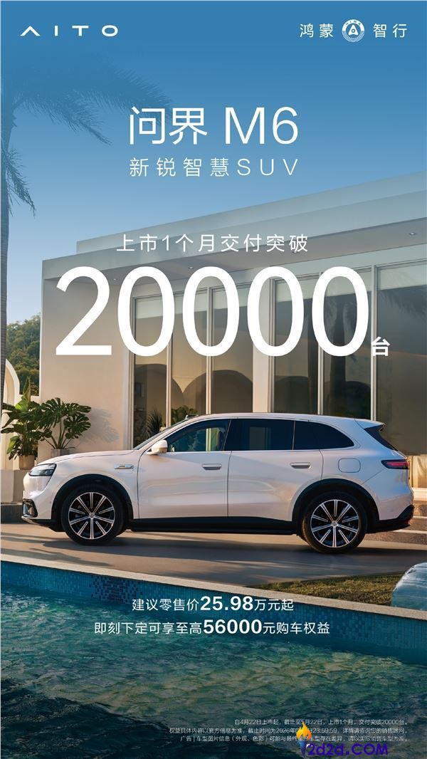 问界 M6 上市首月交付破 20000 台！25.98 万起售价引爆市场