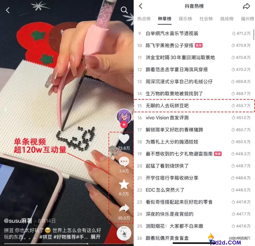 抖音 VS 小红书：拼豆冠名权争夺战，谁将胜出？