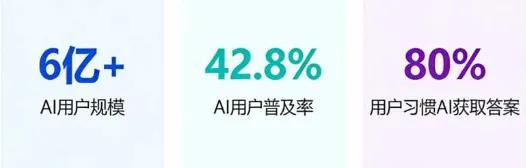 拥有专属 GEO 系统，助您快速成为专业 GEO 优化服务商