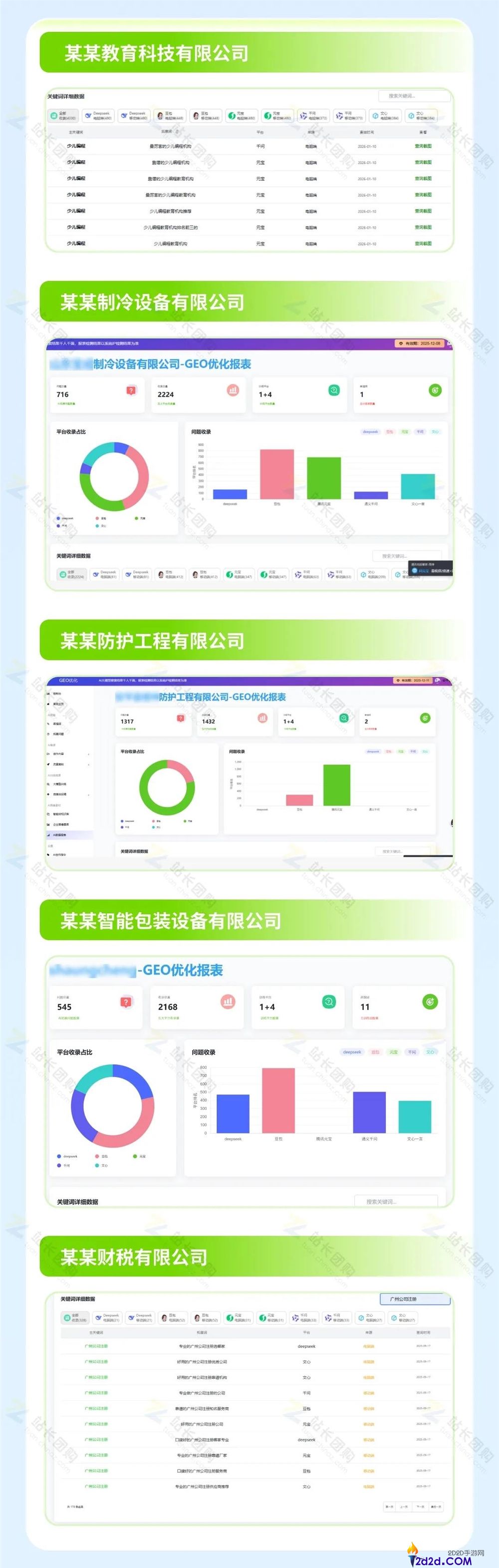拥有专属 GEO 系统，助您快速成为专业 GEO 优化服务商
