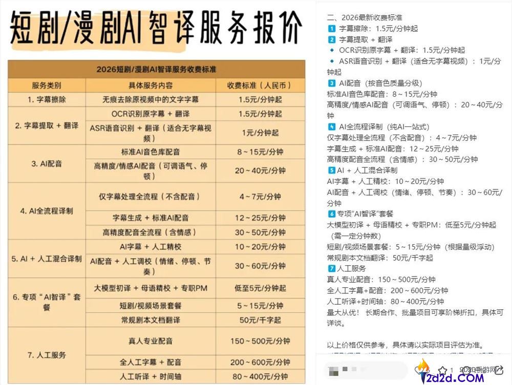 短剧出海狂飙：揭秘幕后玩家如何稳稳收割盈利