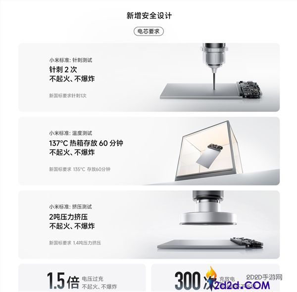 369 元开售！小米金沙江充电宝 10000mAh：针刺不爆炸，安全便携新选择