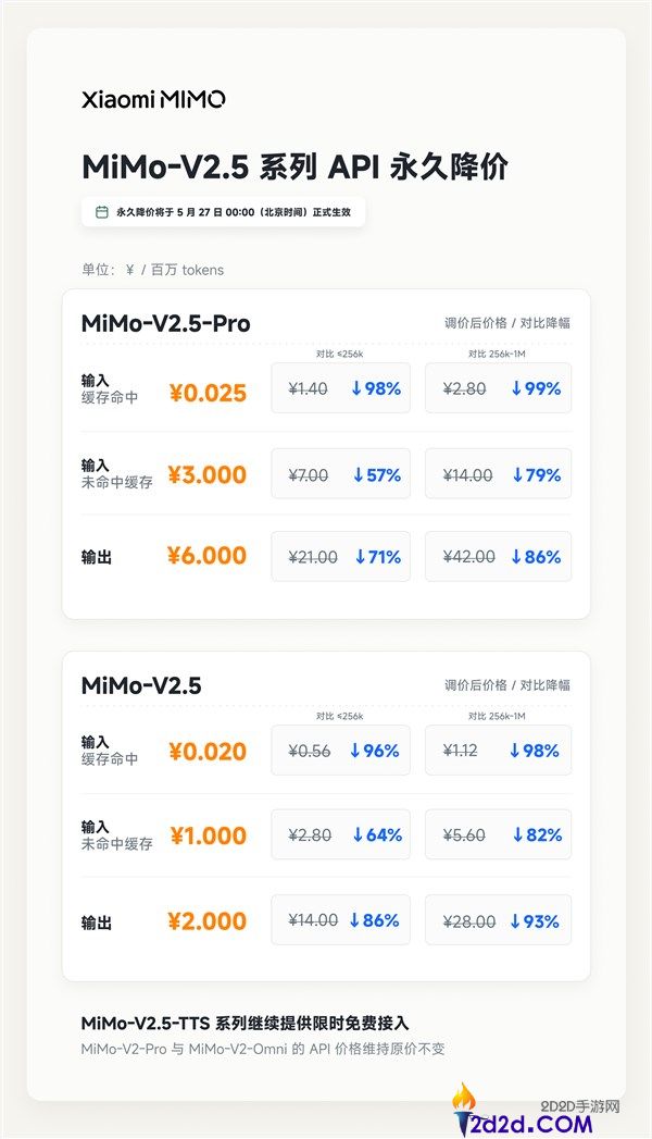 小米自研大模型 MiMo-V2.5 API 永久降价最高 99%：不再区分上下文长度