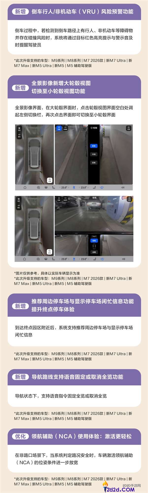 问界 5 月 OTA 升级开启：超 30 项功能优化，智驾体验大飞跃