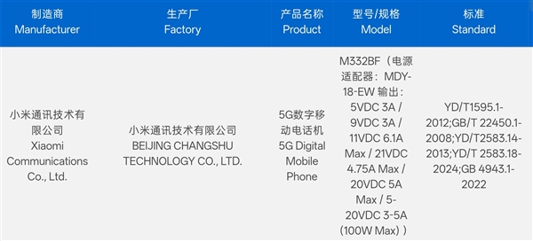 REDMI K90 至尊版入网：机能魔王来袭，定价比 Max 版更亲民