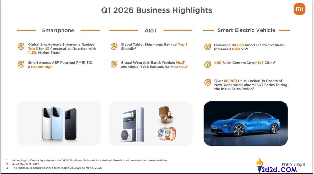 稳住基本盘！小米紧追 DeepSeek，AI 战略全面加速