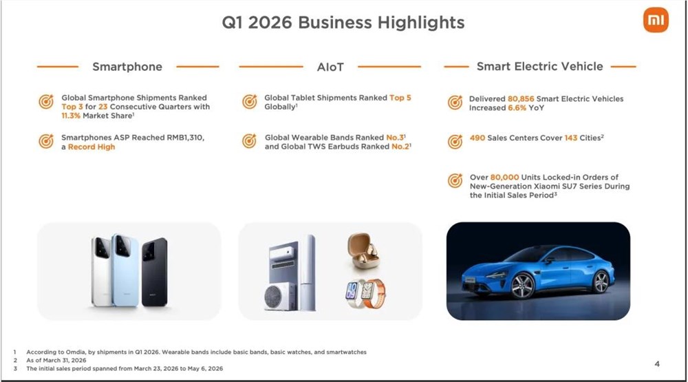 稳住基本盘！小米紧追 DeepSeek，AI 战略全面加速