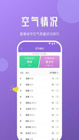 柠檬文件精灵最新版破解版下载