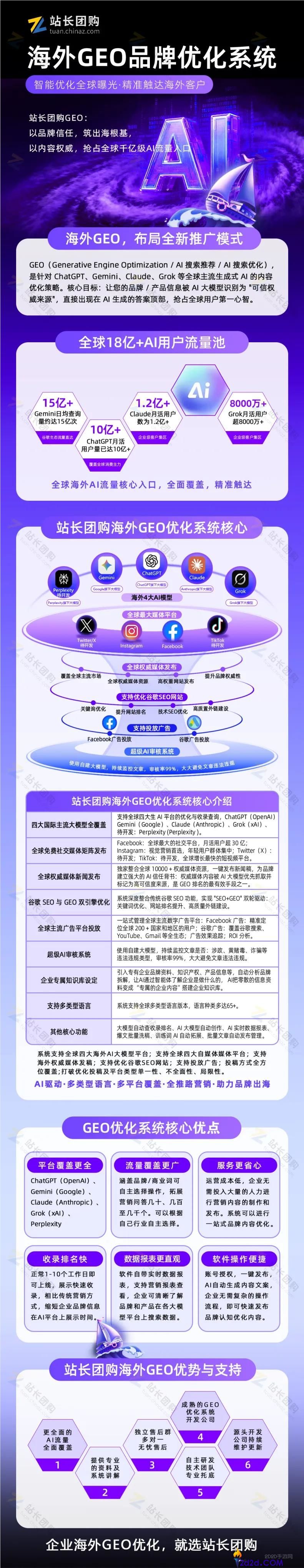 2026 出海新风口：预售海外 GEO 系统，抢占 AI 搜索第一波流量红利