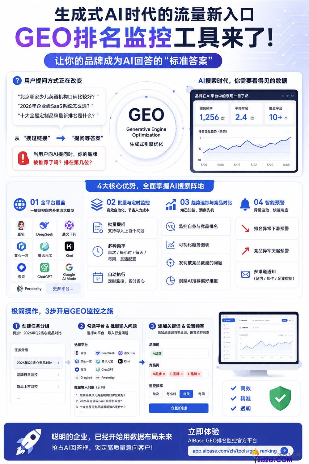 [错误] API响应格式错误