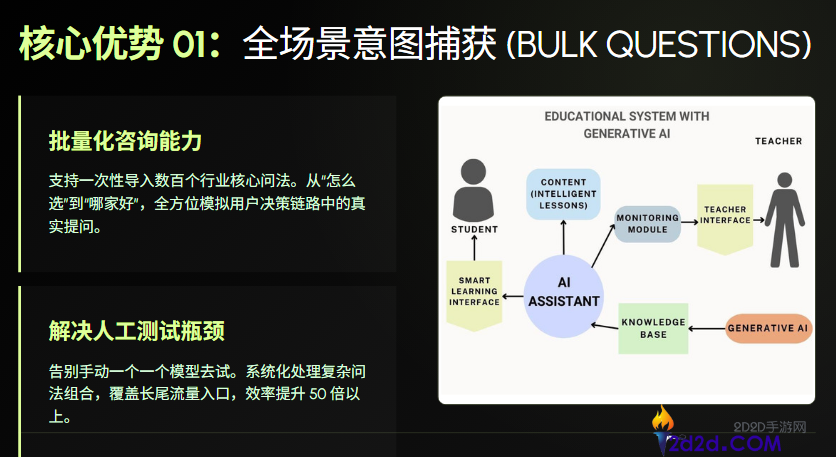 [错误] API响应格式错误