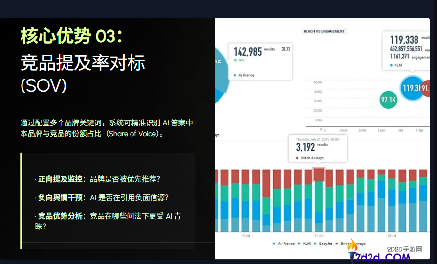 [错误] API响应格式错误