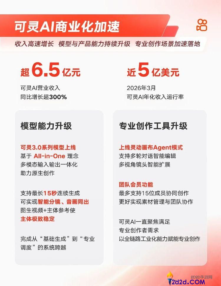 [错误] API响应格式错误