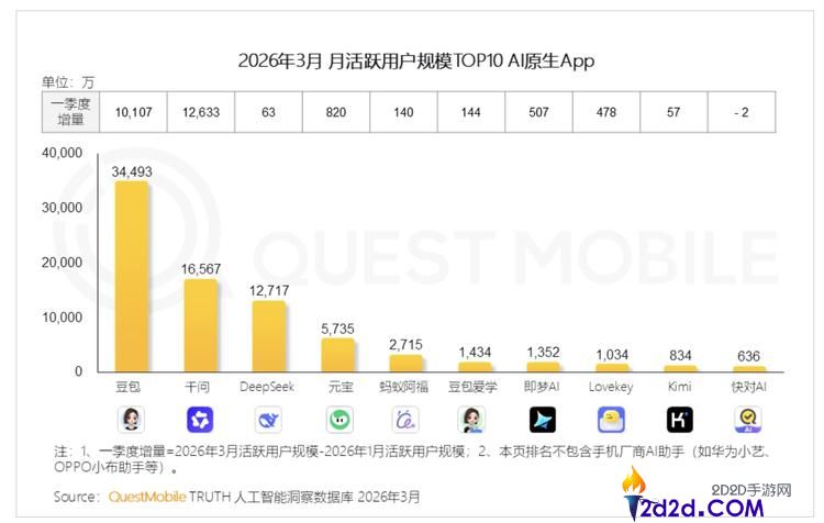 [错误] API响应格式错误