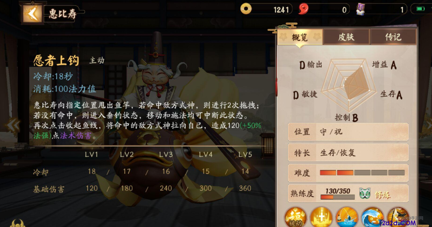 决战平安京惠比寿技能是什么