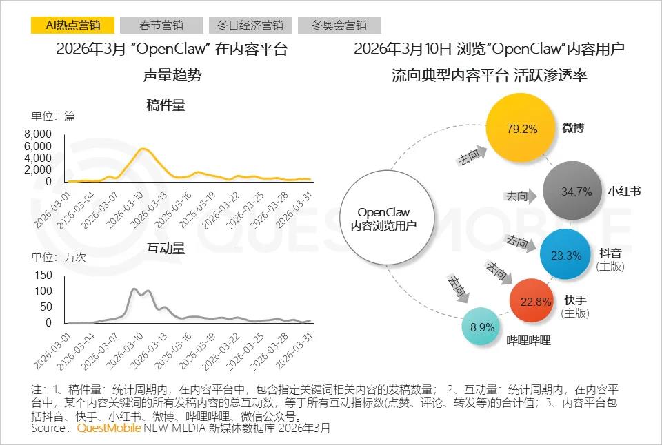 [错误] API响应格式错误