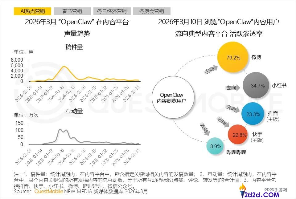 [错误] API响应格式错误
