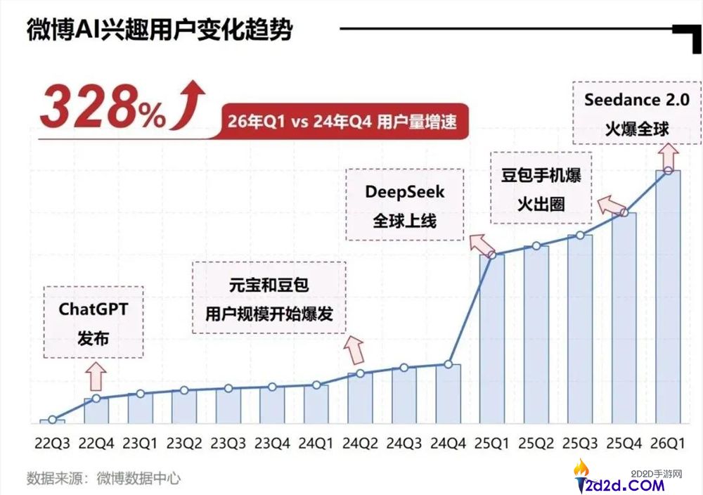 [错误] API响应格式错误