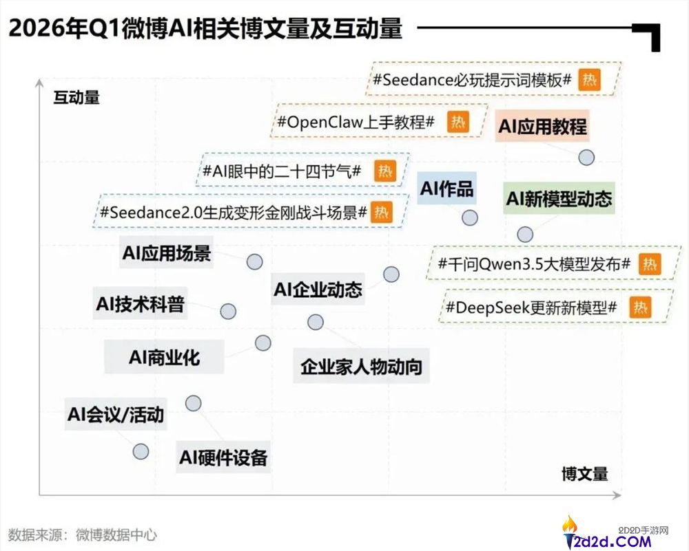 [错误] API响应格式错误