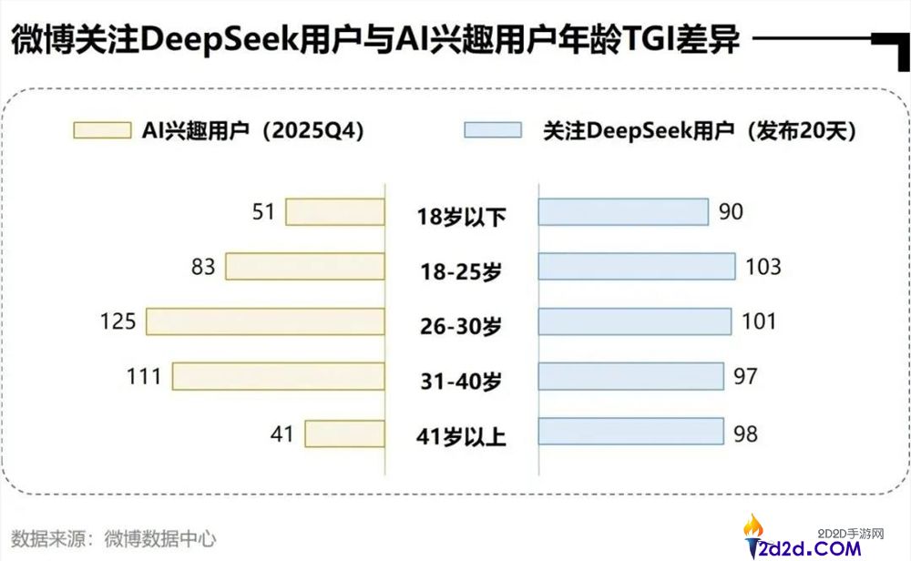 [错误] API响应格式错误