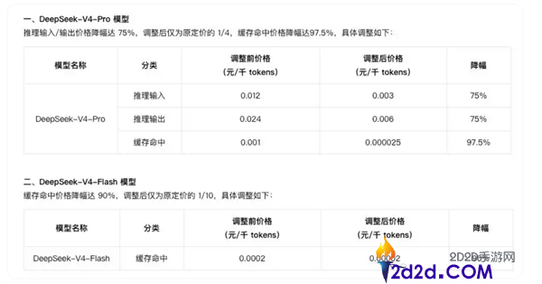 [错误] API响应格式错误