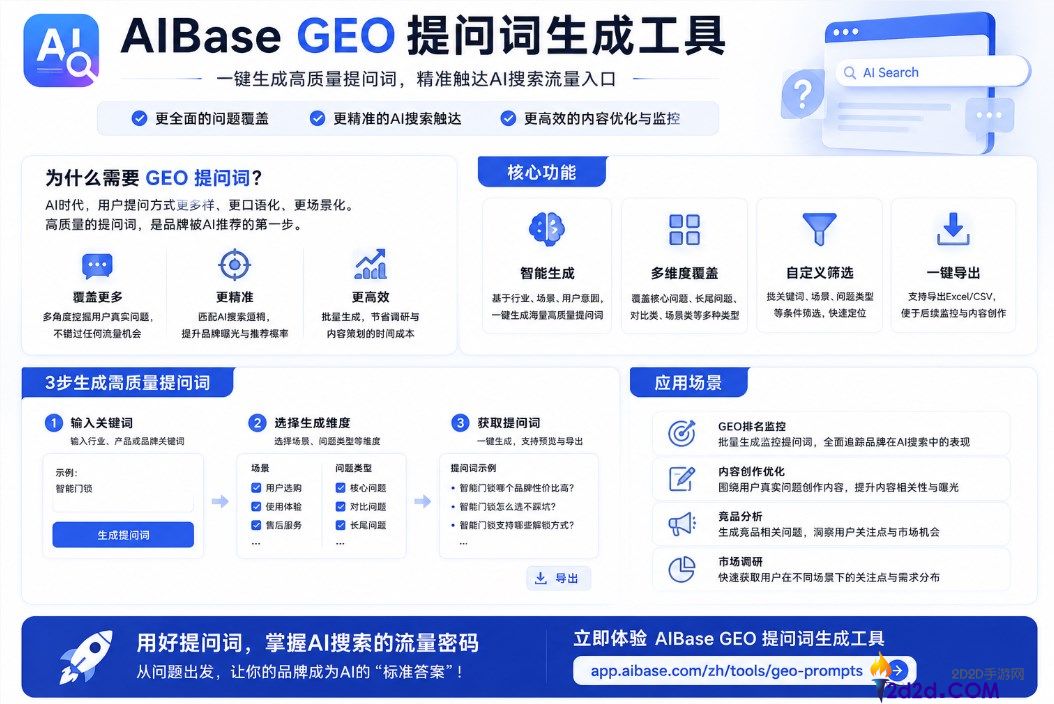 AI对话问题挖掘指南：输入关键词获智能推荐热门提问技巧