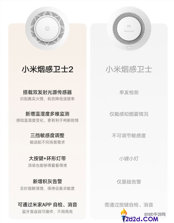 [错误] API响应格式错误