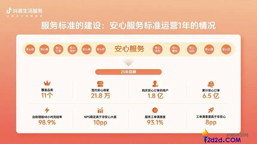[错误] API响应格式错误