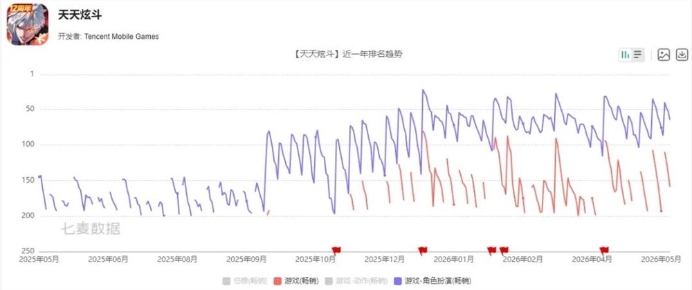 [错误] API响应格式错误