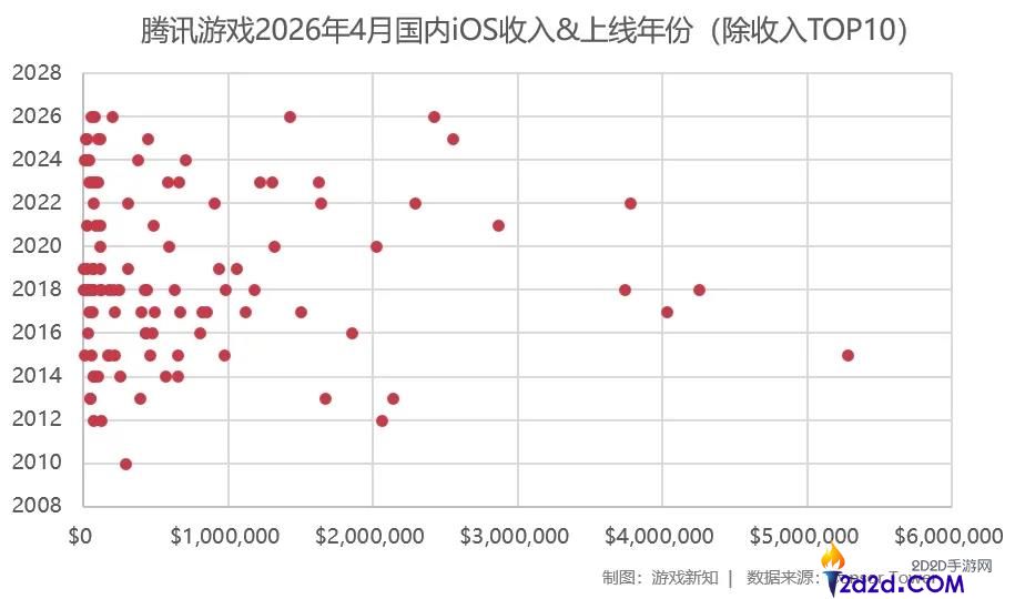 [错误] API响应格式错误