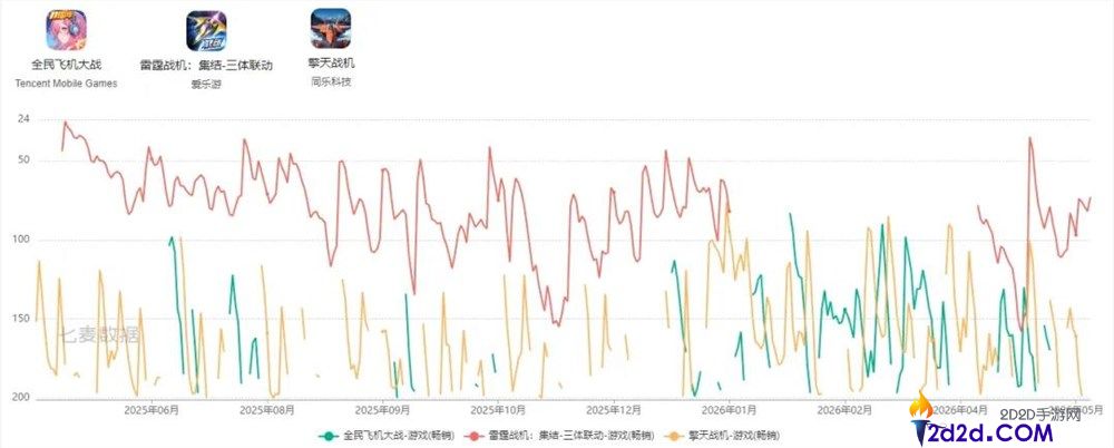 [错误] API响应格式错误