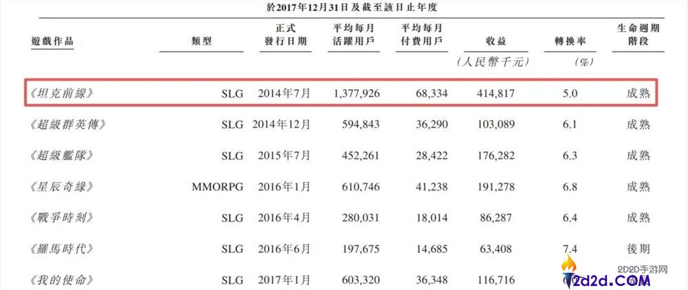 [错误] API响应格式错误