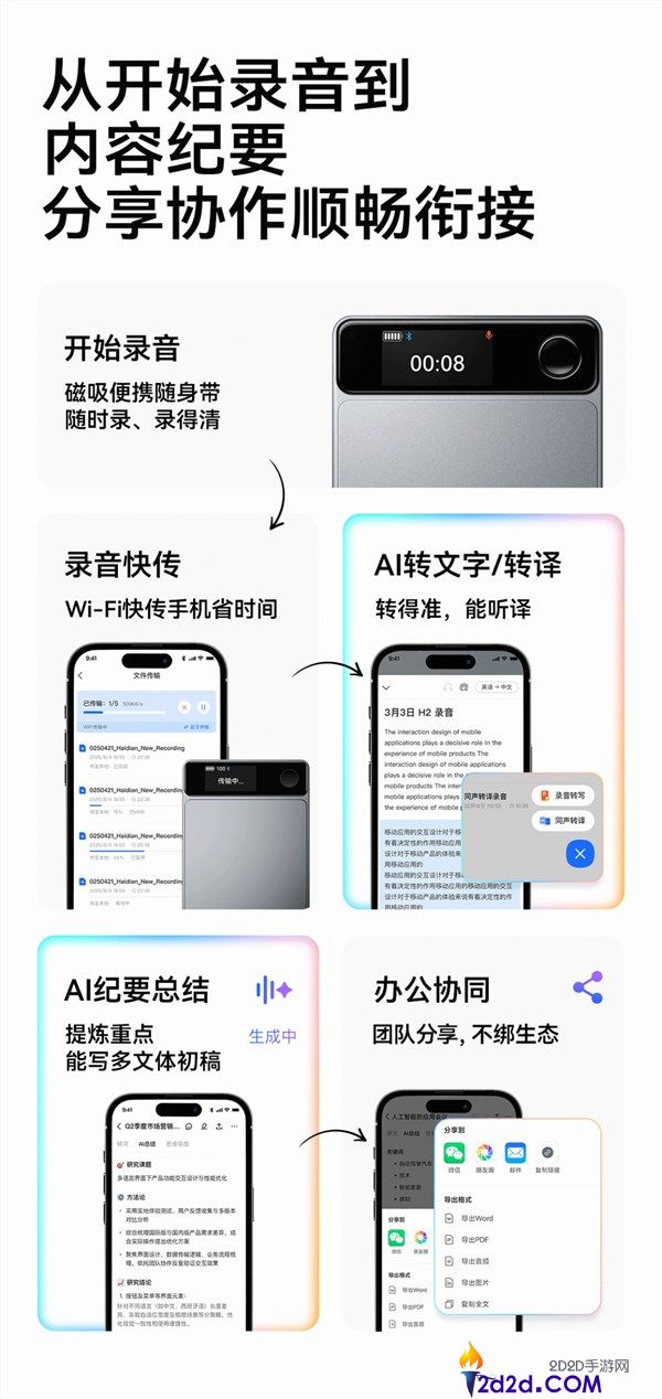 999元讯飞AI录音卡正式发售：磁吸手机变录音神器，自研降噪算法提升录音质量