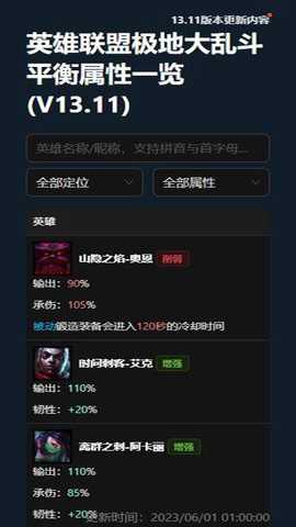 lol极地大乱斗属性一览手机版下载