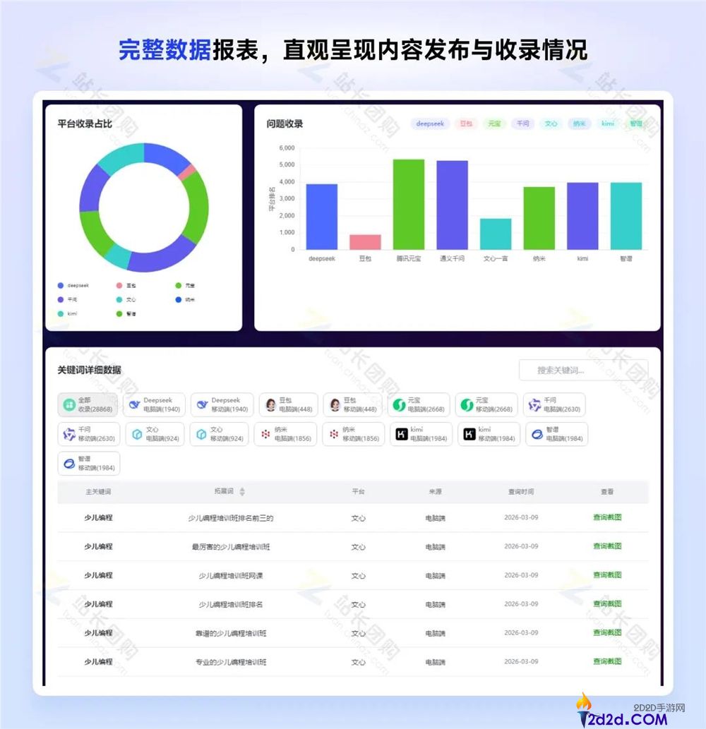 告别传统SEO，探索GEO优化系统，助您拥抱全新营销策略