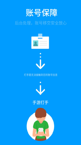 天天代练官方下载