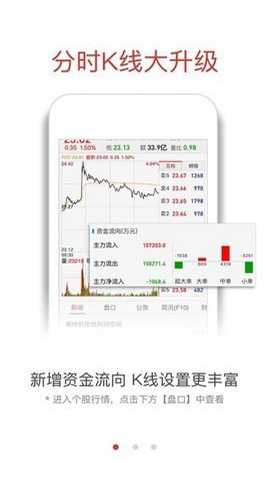 融通金实时黄金报价今日金价下载