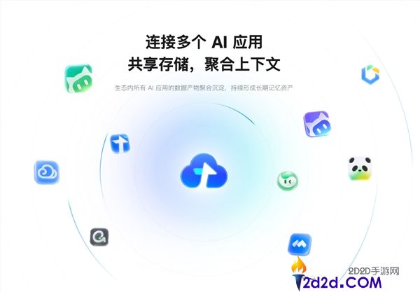 腾讯网盘官网上线：AI赋能多应用数据互通与Agent挪用解决方案