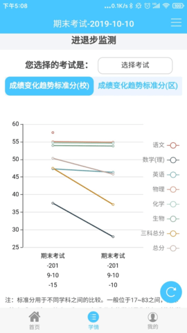 学情达学生端最新版下载
